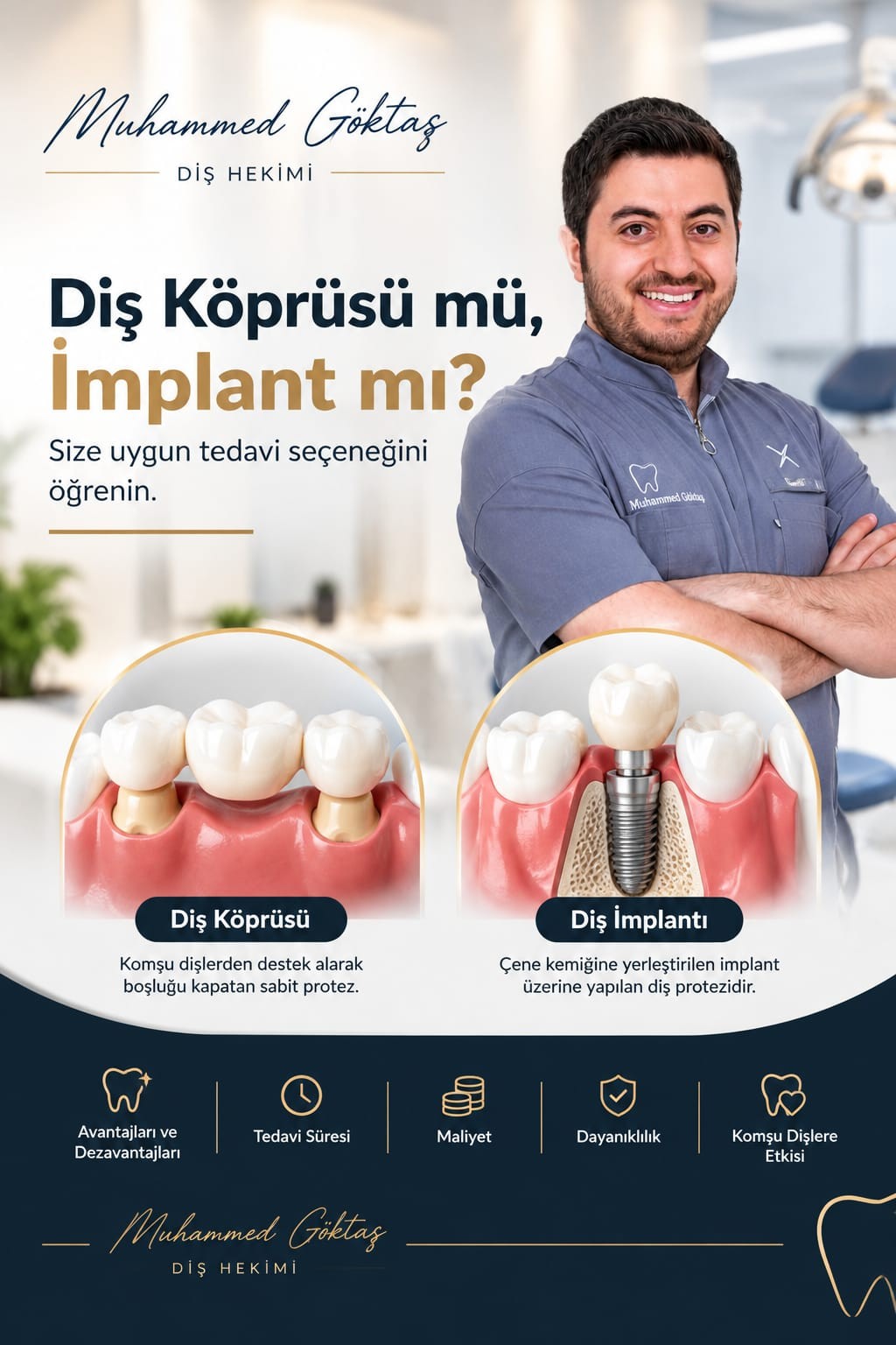 Diş Köprüsü mü, İmplant mı? Hangisi Daha Avantajlı?
